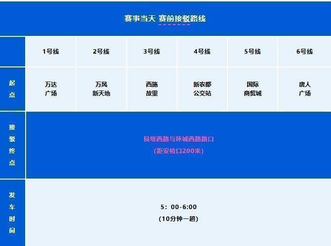 2025年紹興諸暨西施半程馬拉松選手免費接駁車線路匯總（2）