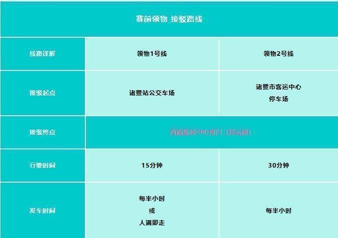 2025年紹興諸暨西施半程馬拉松選手免費接駁車線路匯總