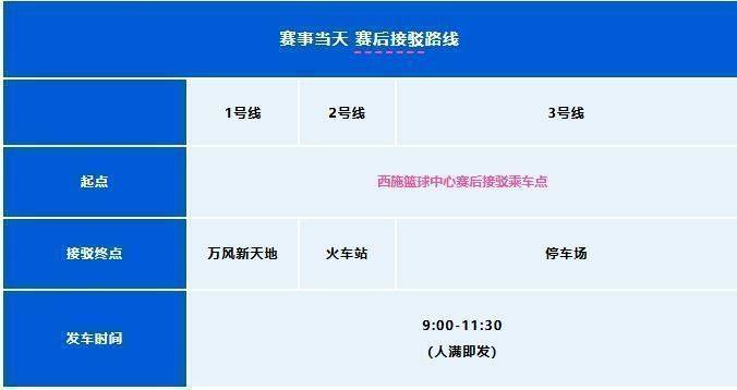 2025年紹興諸暨西施半程馬拉松選手免費接駁車線路匯總（3）