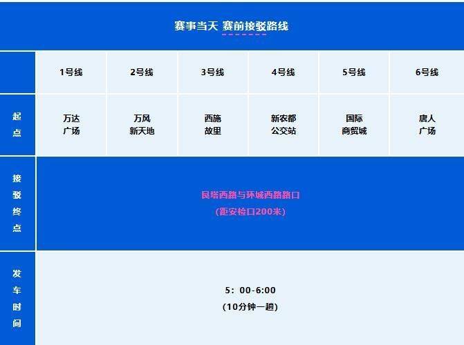 2025年紹興諸暨西施半程馬拉松當天選手接駁車線路