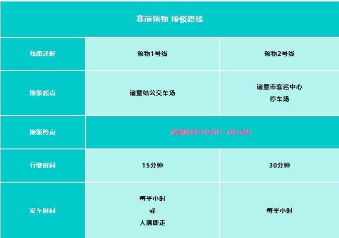 2025年紹興西施半程馬拉松選手領(lǐng)物資接駁車線路