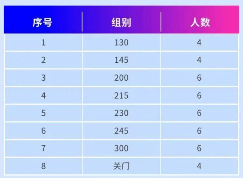 2025深圳南山半馬官方配速員11月12日10點開始報名