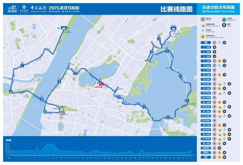 2026武漢馬拉松什么時(shí)候報(bào)名？