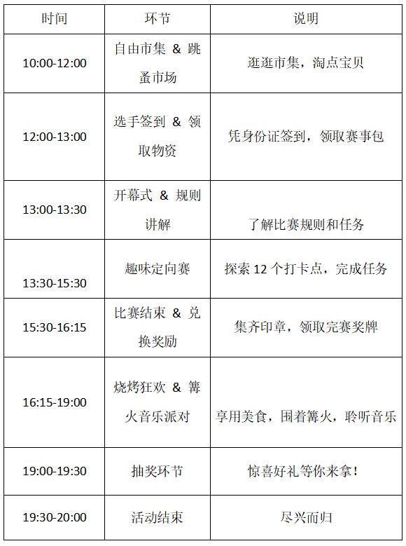 2025莫干庾街首屆趣味定向賽(賽事規(guī)程)（7）