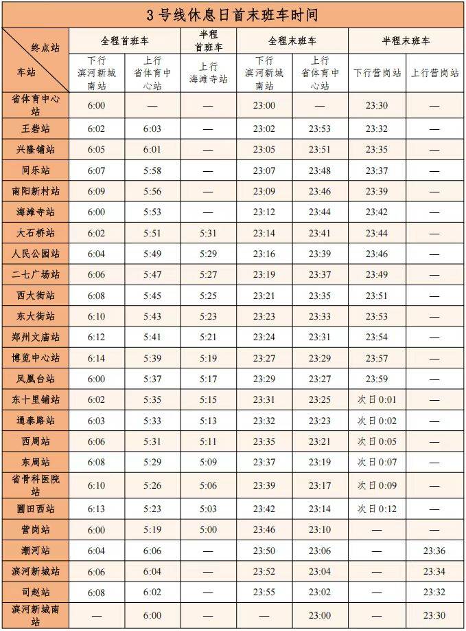 2025鄭州馬拉松3號線出行攻略 2025鄭州馬拉松3號線出行攻略