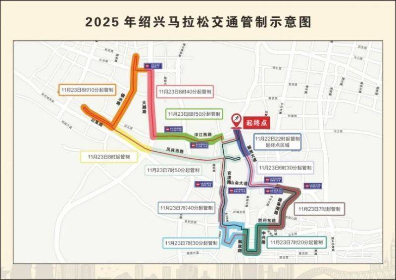 2025紹興馬拉松賽期間部分道路采取臨時交通管制