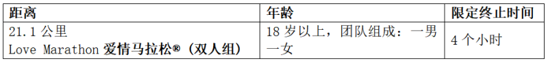 2026符拉迪沃斯托克國(guó)際冰雪半程馬拉松與愛(ài)情馬拉松(賽事規(guī)程) 2026符拉迪沃斯托克國(guó)際冰雪半程馬拉松與愛(ài)情馬拉松(賽事規(guī)程)