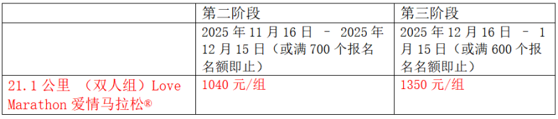 2026符拉迪沃斯托克國(guó)際冰雪半程馬拉松與愛(ài)情馬拉松(賽事規(guī)程)(3) 2026符拉迪沃斯托克國(guó)際冰雪半程馬拉松與愛(ài)情馬拉松(賽事規(guī)程)(3)