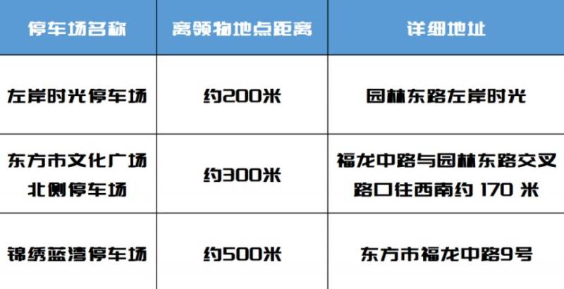 2025海南東方半程馬拉松領(lǐng)物須知（時間+地點+注意事項）（9）