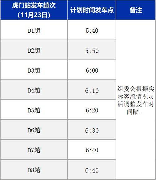 2025東莞虎門半程馬拉松免費接駁車（時間+地點+路線）（7）