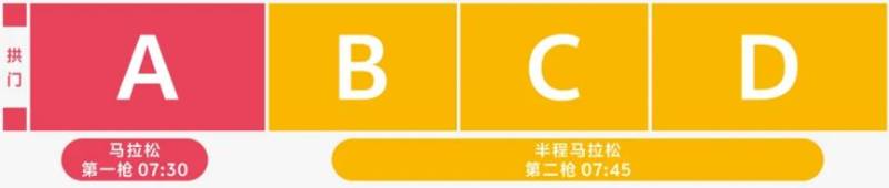 2025溫州馬拉松起跑時(shí)間(馬拉松+半馬) 2025溫州馬拉松起跑時(shí)間(馬拉松+半馬)