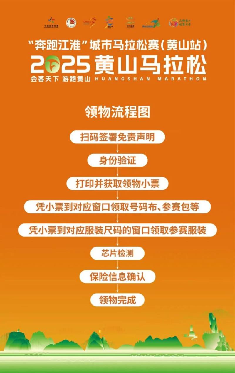 2025黃山馬拉松參賽物資領(lǐng)取流程 2025黃山馬拉松參賽物資領(lǐng)取流程