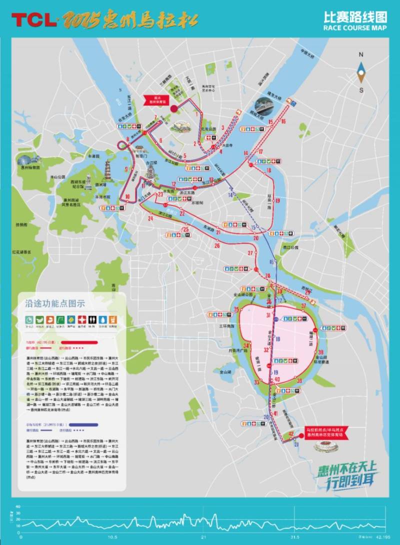 TCL·2025惠州馬拉松賽道路線圖（具體路段+圖示）