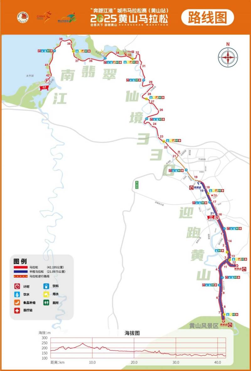 2025黃山馬拉松路線圖一覽（最新）