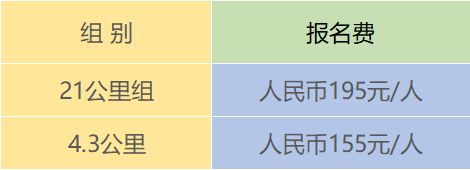 2026愛徒野21公里大理站新年跑(賽事規(guī)程)（2）