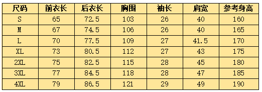 2026國(guó)際垂直馬拉松巡回賽?？诟涣κ赘?賽事規(guī)程)