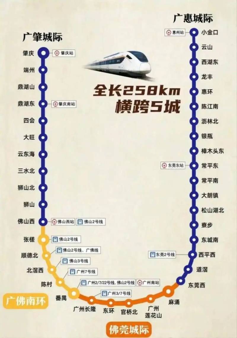 東莞2025松山湖歡樂跑活動接駁與交通出行全攻略(7) 東莞2025松山湖歡樂跑活動接駁與交通出行全攻略(7)