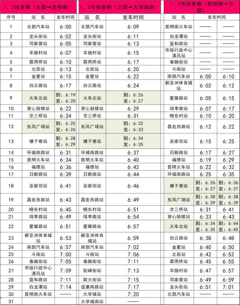 2025上合昆明馬拉松地鐵及公交乘坐攻略（11）