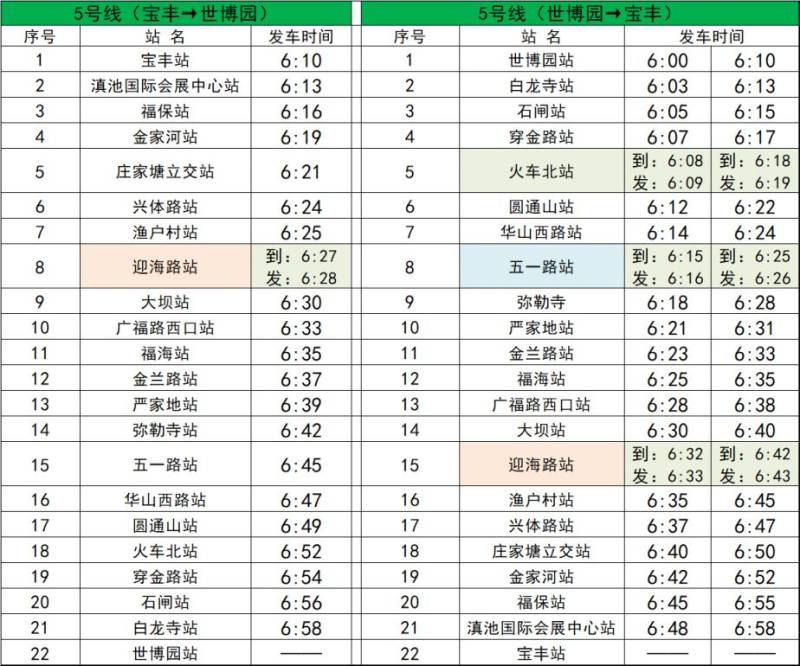 2025上合昆明馬拉松地鐵及公交乘坐攻略（14）
