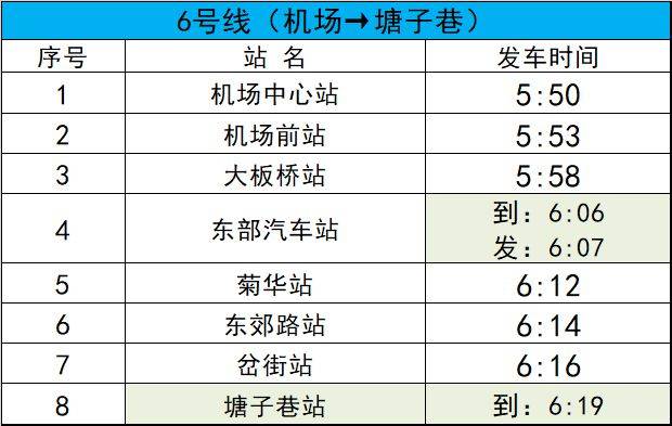 2025上合昆明馬拉松地鐵及公交乘坐攻略（15）