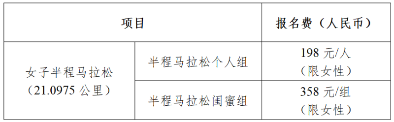 2026粵港澳大灣區(qū)女子半程馬拉松(賽事規(guī)程)（3）