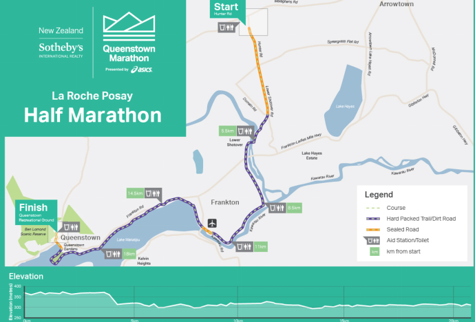 2026皇后鎮(zhèn)馬拉松(賽事規(guī)程)（6）