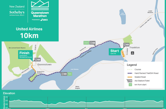 2026皇后鎮(zhèn)馬拉松(賽事規(guī)程)（7）