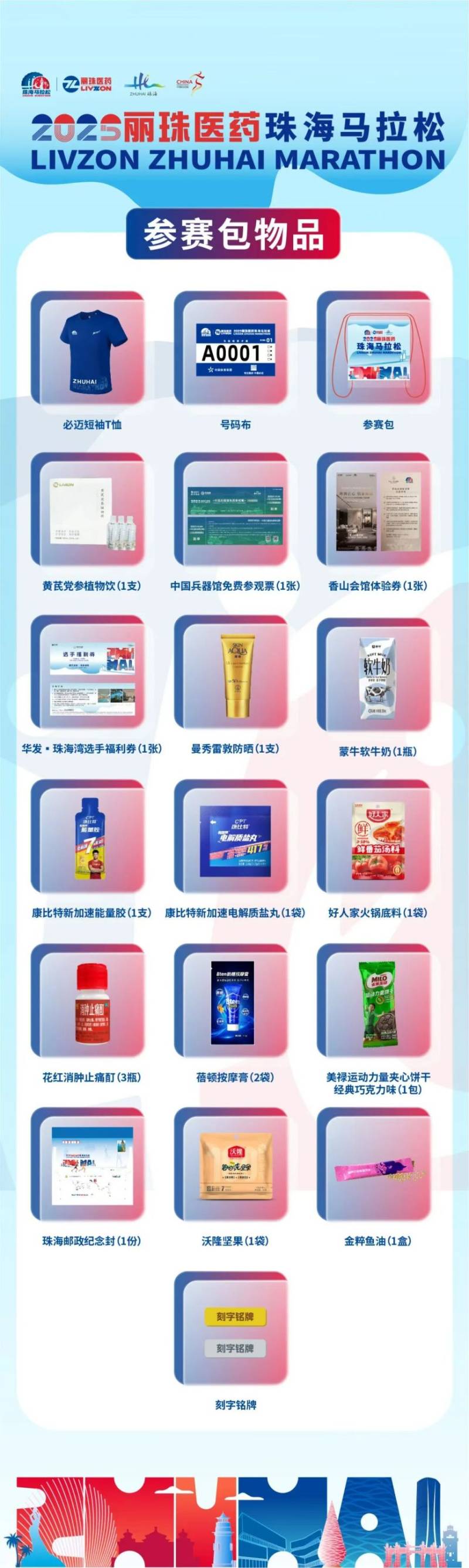 2025珠海馬拉松參賽包有什么？