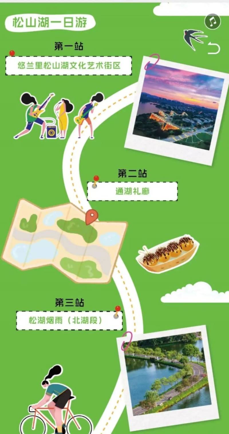 2025東莞松馬護照獲取入口（專屬電子消費券+商文旅全能攻略）（5）