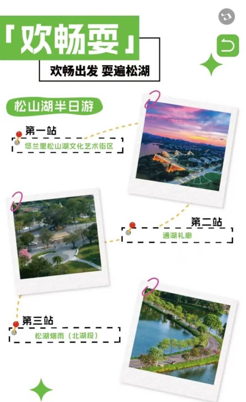 2025東莞松馬護照獲取入口（專屬電子消費券+商文旅全能攻略）（4）