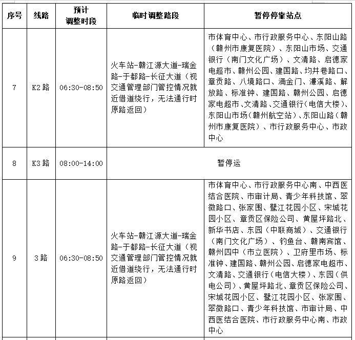 2025贛州馬拉松賽事期間公交線路調(diào)整公告（4）