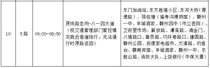 2025贛州馬拉松賽事期間公交線路調(diào)整公告（5）