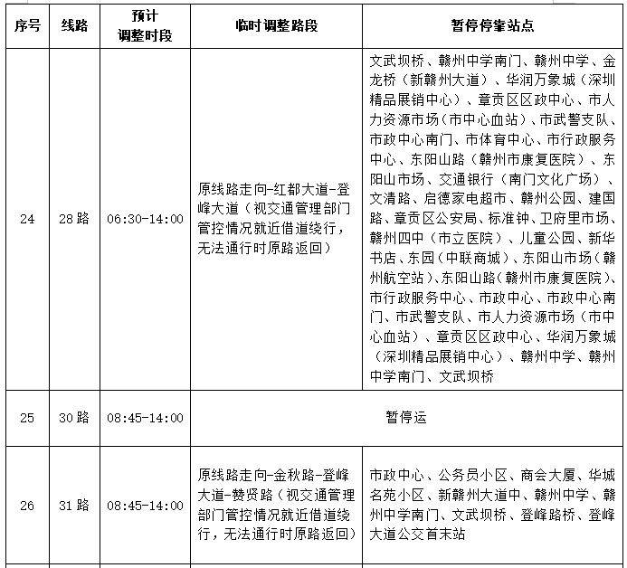 2025贛州馬拉松賽事期間公交線路調(diào)整公告（11）