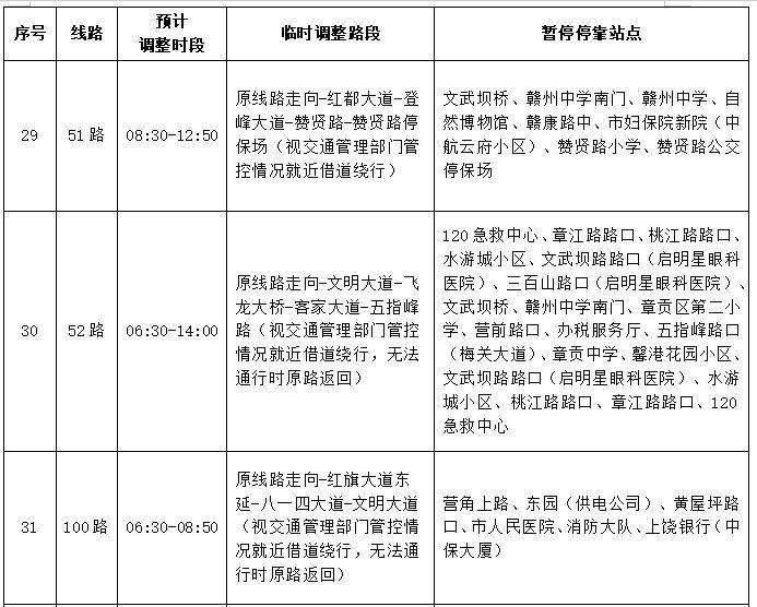 2025贛州馬拉松賽事期間公交線路調(diào)整公告（13）