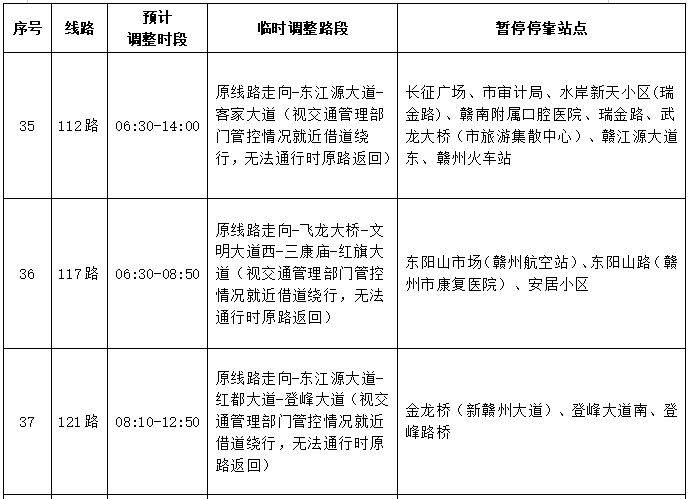 2025贛州馬拉松賽事期間公交線路調(diào)整公告（15）