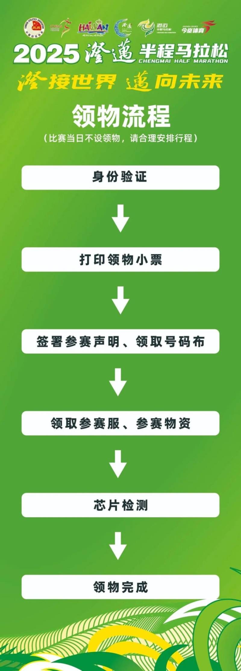 2025澄邁半程馬拉松領(lǐng)物須知（時間+地點+注意事項）（3）