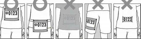 2025年南寧馬拉松領(lǐng)物須知（時(shí)間+地點(diǎn)+流程）（2）