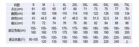 2026京西香巴拉迎春祈福跑(賽事規(guī)程)（5）