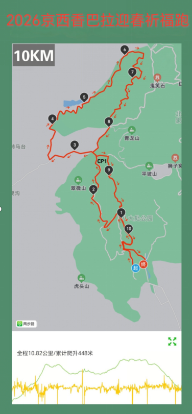 2026京西香巴拉迎春祈福跑(賽事規(guī)程)（10）