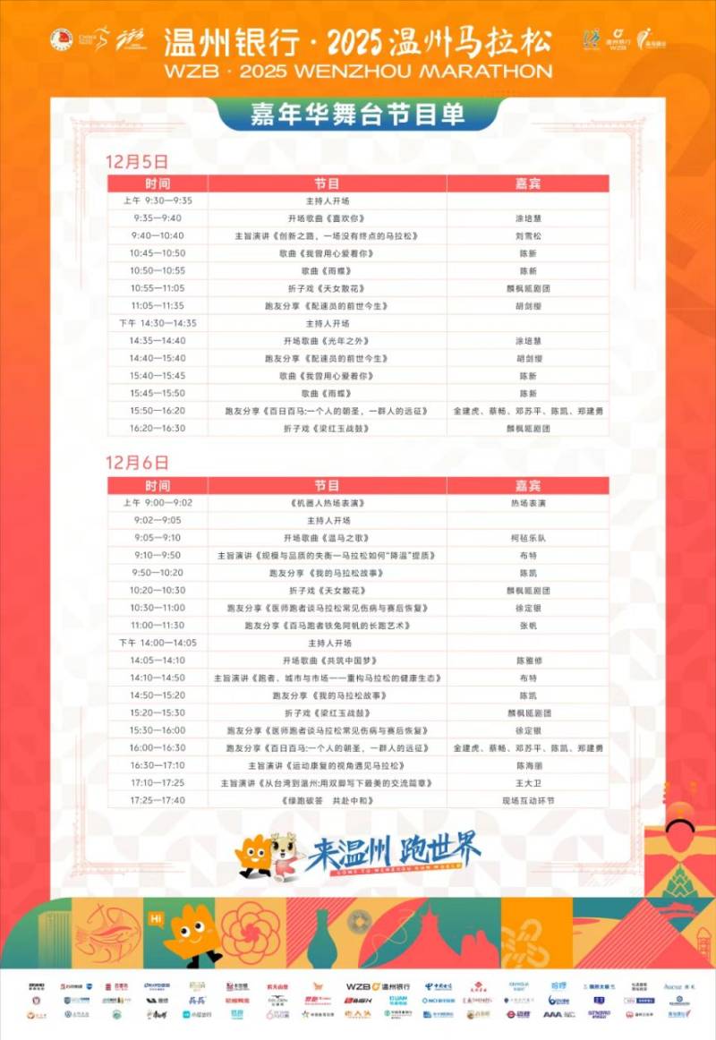 2025溫州馬拉松嘉年華時間+地點+節(jié)目單（2）
