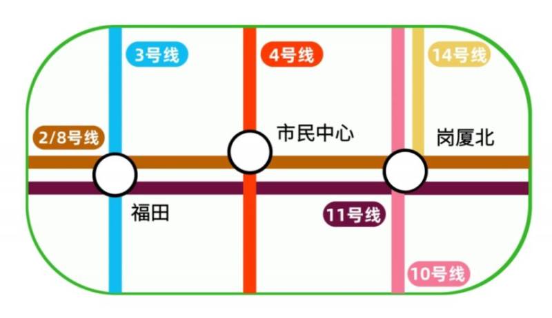 2025深圳馬拉松比賽日部分地鐵線路提前運營（12月7日）（2）
