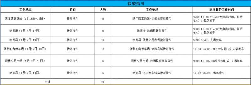 2026年徐聞縣馬拉松志愿者招募報(bào)名入口（2）