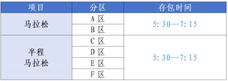 2025南馬起點(diǎn)地點(diǎn)+地鐵出行攻略（5）