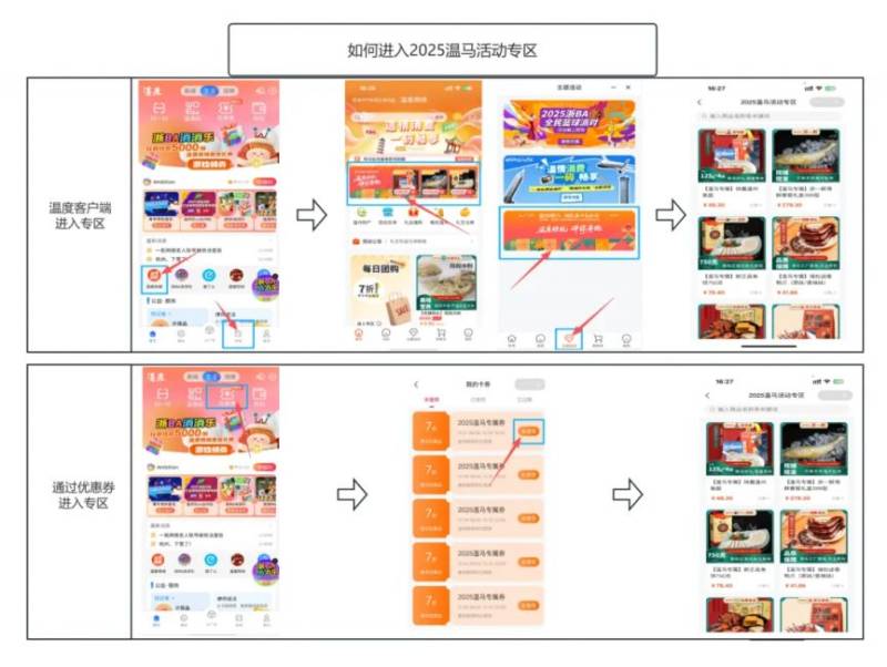 2025溫州馬拉松消費券領(lǐng)取指南（領(lǐng)取+使用+規(guī)則）