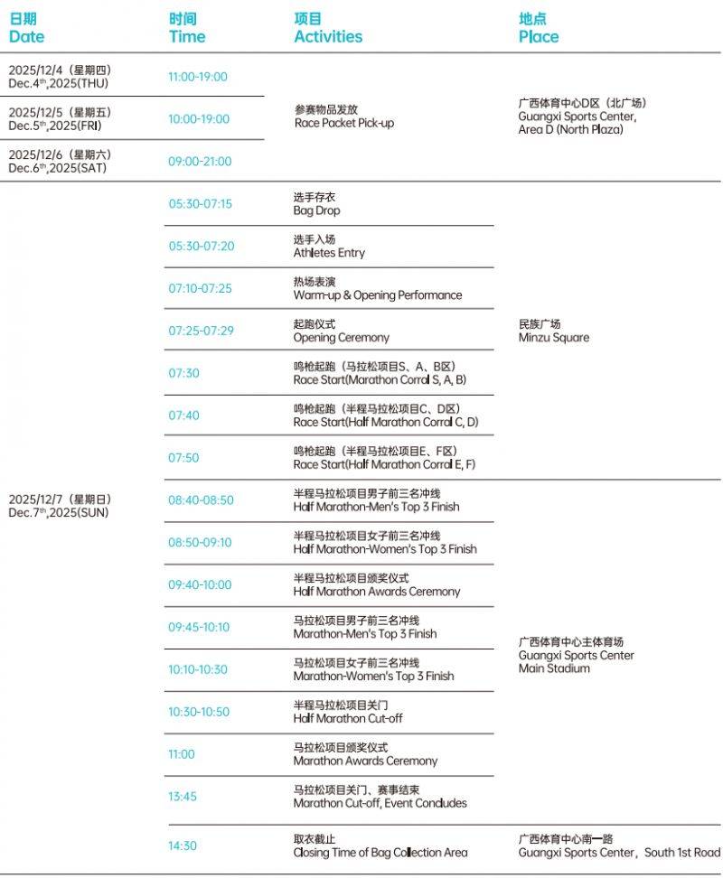 2025年南寧馬拉松賽事日程