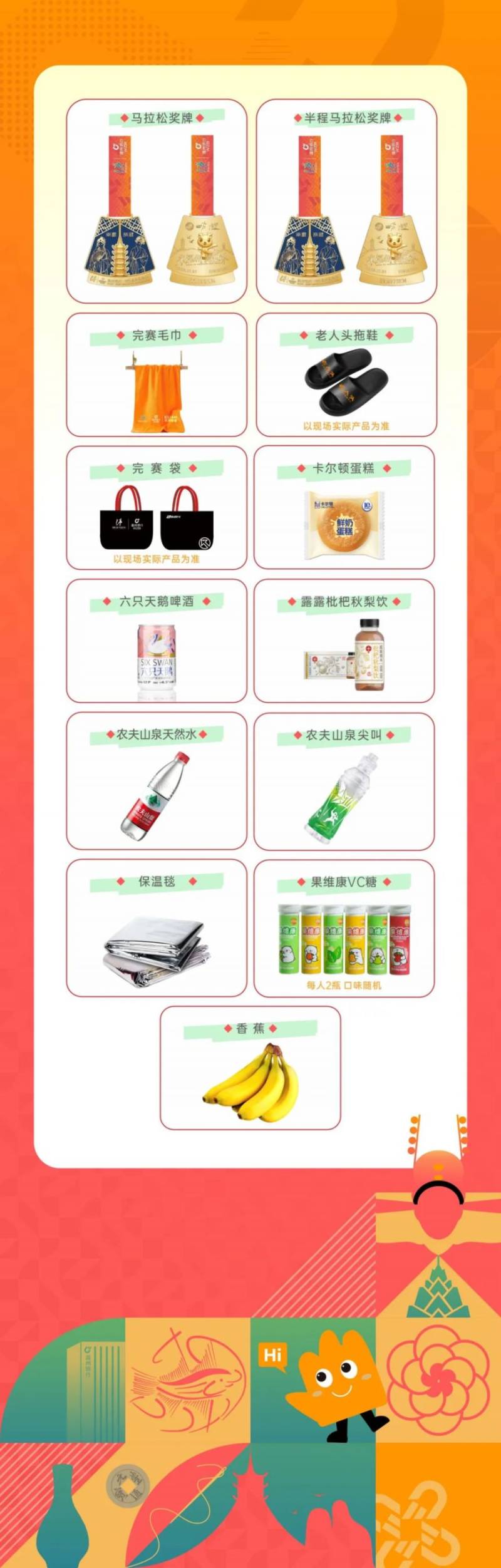 2025溫州馬拉松完賽包里有什么？