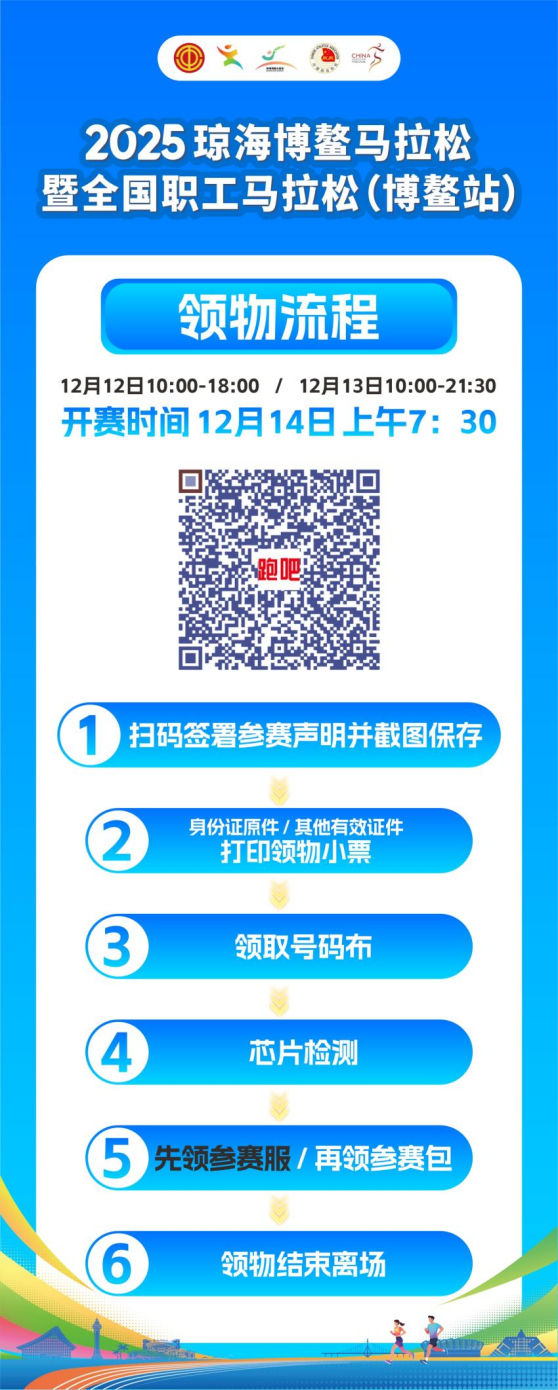 2025瓊海博鰲職工馬拉松領(lǐng)物攻略（時(shí)間+地點(diǎn)+注意事項(xiàng)）（2）