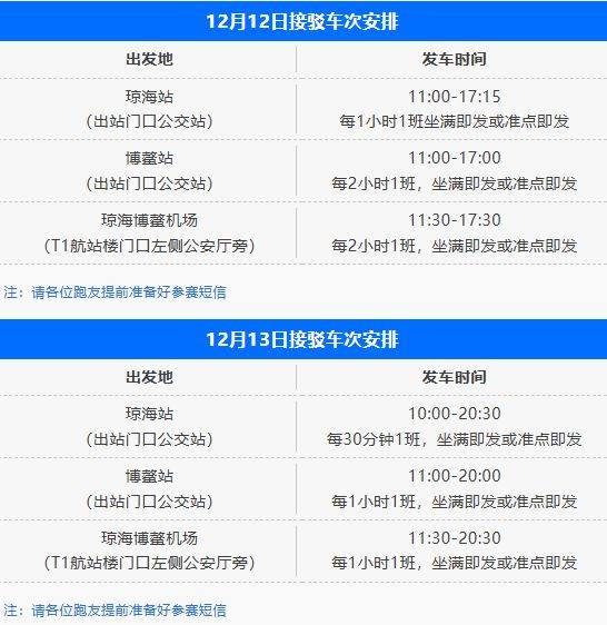 2025瓊海博鰲職工馬拉松領(lǐng)物攻略（時(shí)間+地點(diǎn)+注意事項(xiàng)）（7）