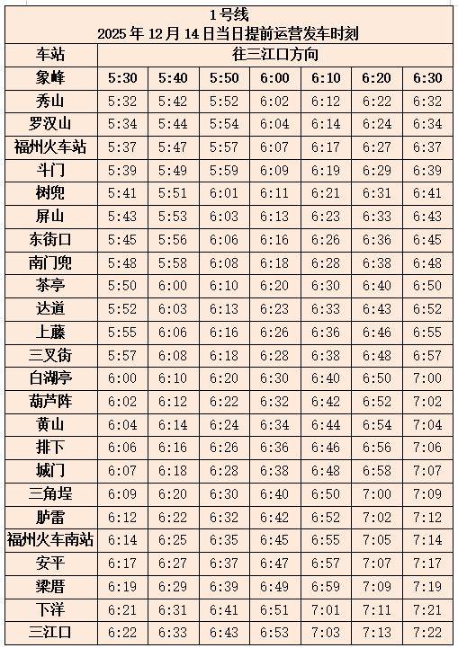 2025年福州馬拉松賽事期間地鐵運(yùn)營(yíng)時(shí)刻表（2）