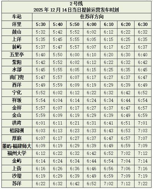 2025年福州馬拉松賽事期間地鐵運(yùn)營(yíng)時(shí)刻表（3）